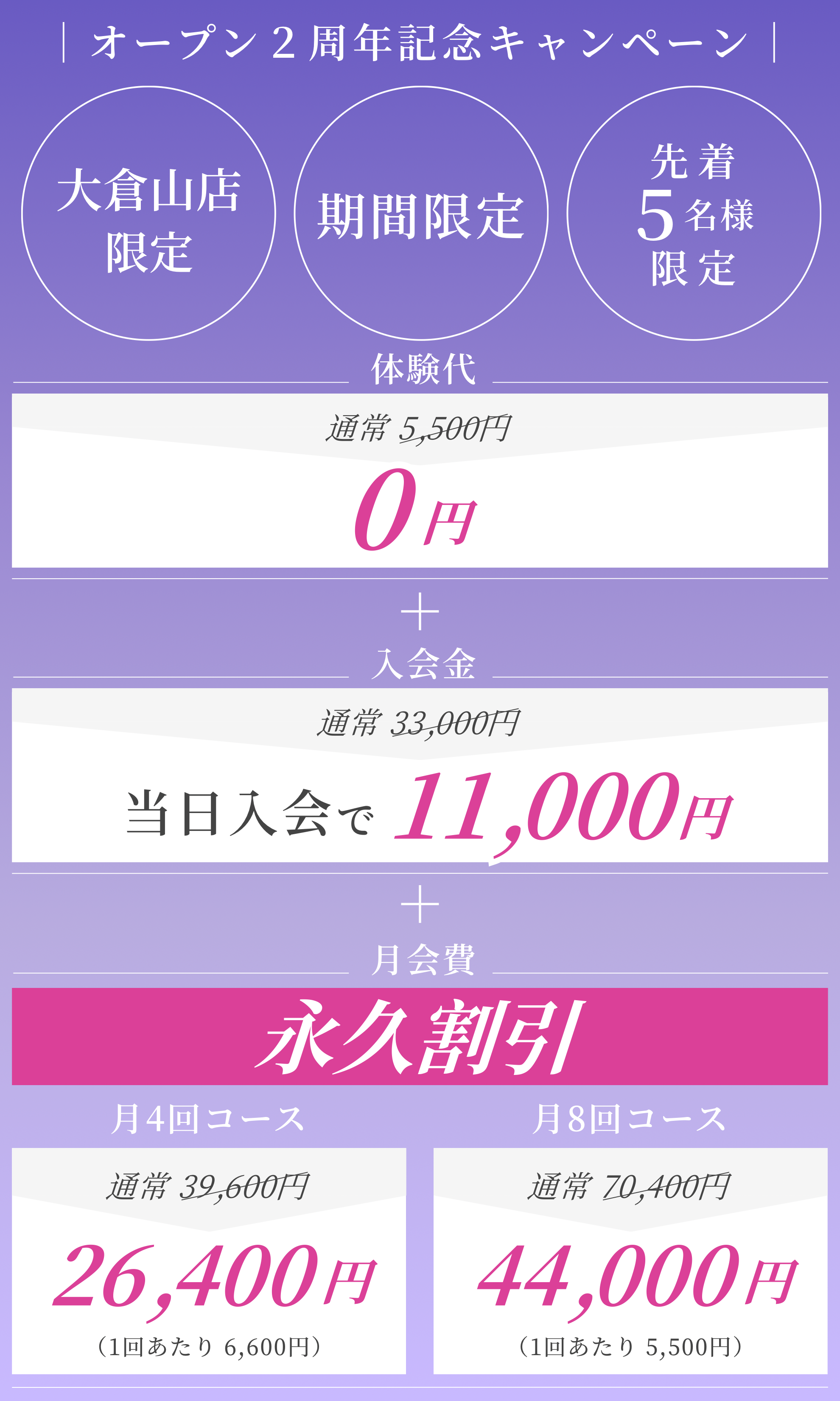 キャンペーン