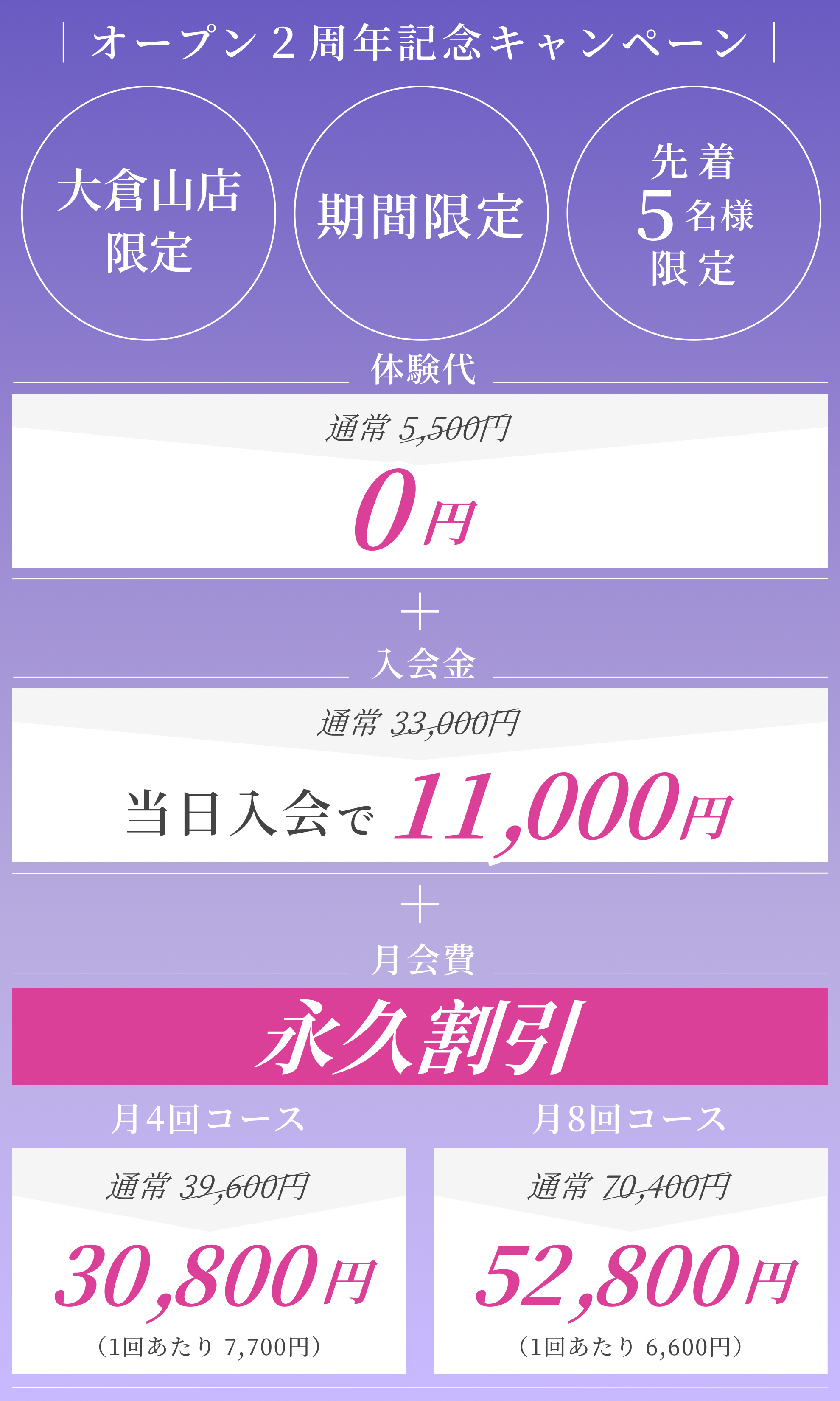 キャンペーン