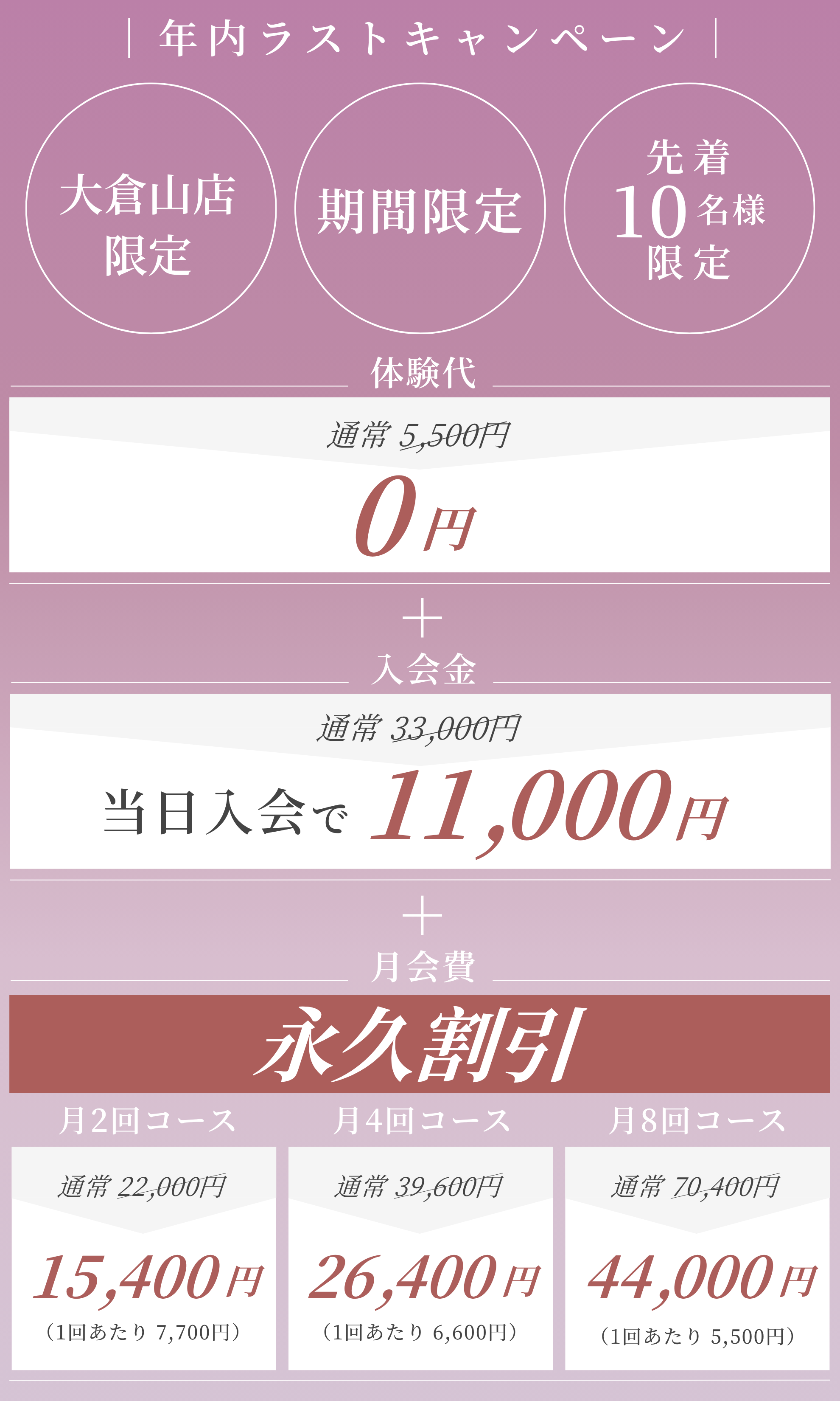 キャンペーン